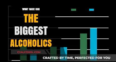 Exploring Alcoholism Rates Across Racial Demographics: Who's Most Affected?
