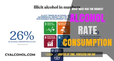 Global Alcohol Consumption: Which Ethnicity Drinks the Most?