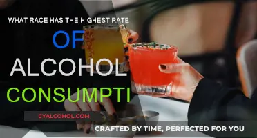 Who Drinks the Most?