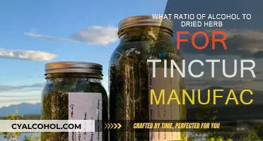 Tincture-Making: Alcohol-Herb Ratio Simplified