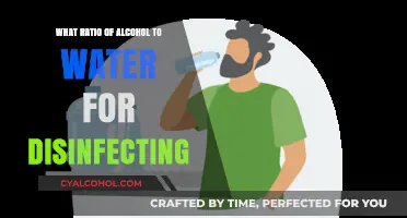Effective Disinfecting: Optimal Alcohol-to-Water Ratio for Sanitization