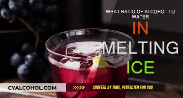 Alcohol-Water Ratio for Melting Ice Perfection