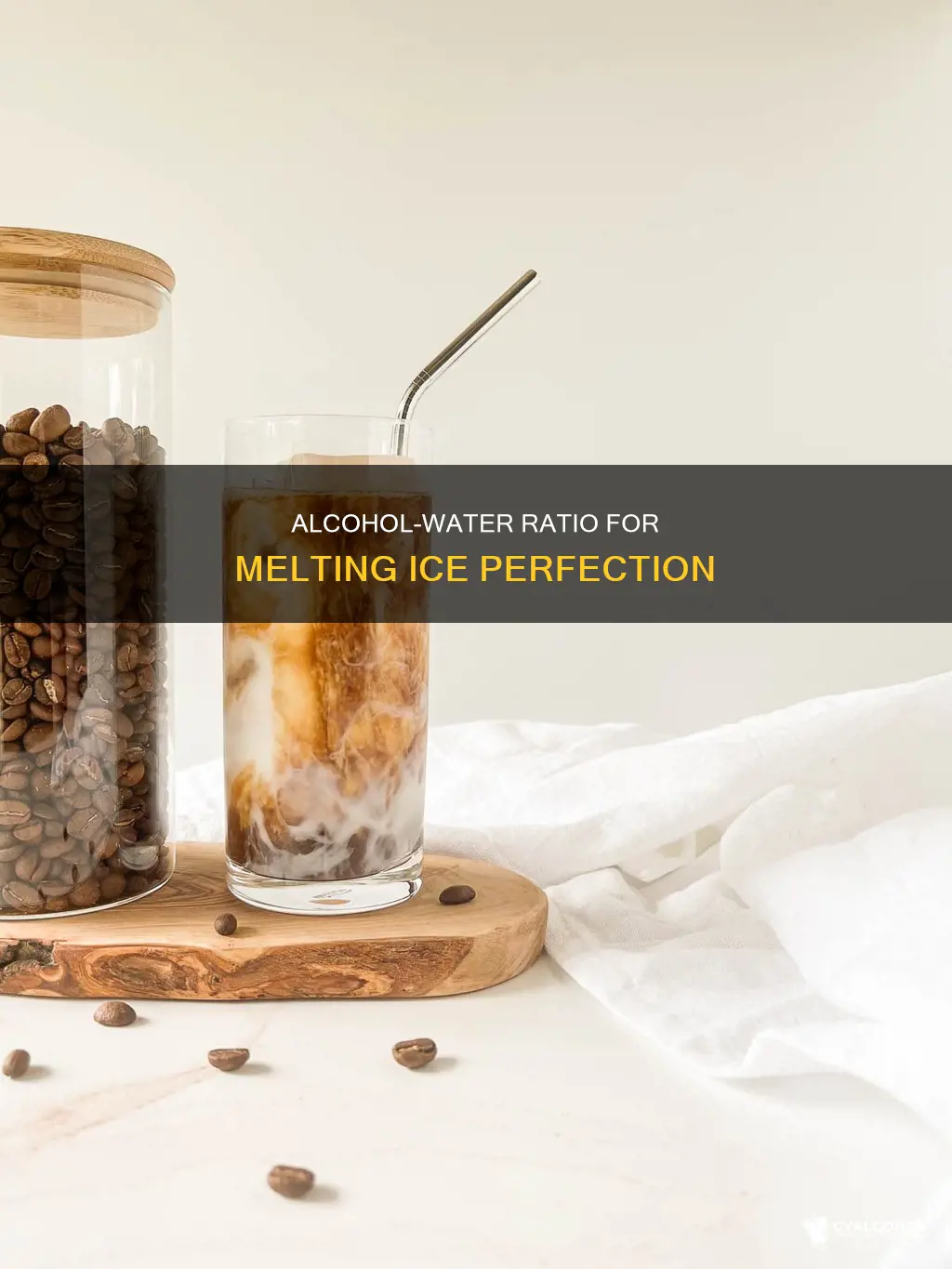 what ratio of alcohol to water in melting ice