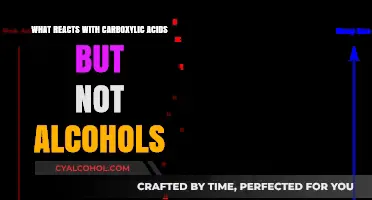 Carboxylic Acids React with Bases, Alcohols Don’t: Key Differences