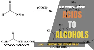 Transforming Carboxylic Acids to Alcohols: Key Reagents and Reactions