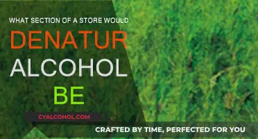 Denatured Alcohol: Where to Find It in Stores?