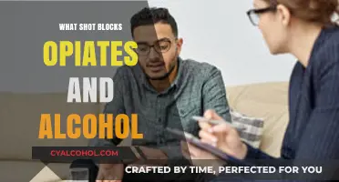Effective Opioid and Alcohol Blocker: The Naloxone and Naltrexone Shot Solution