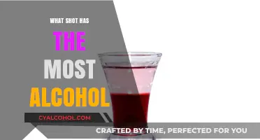 Exploring the Strongest Alcoholic Shots: Which One Packs the Most Punch?