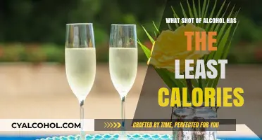 Low-Calorie Alcohol Options: Discover the Lightest Shots to Enjoy