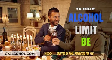 Finding Your Safe Alcohol Limit: Personalized Guidelines for Responsible Drinking