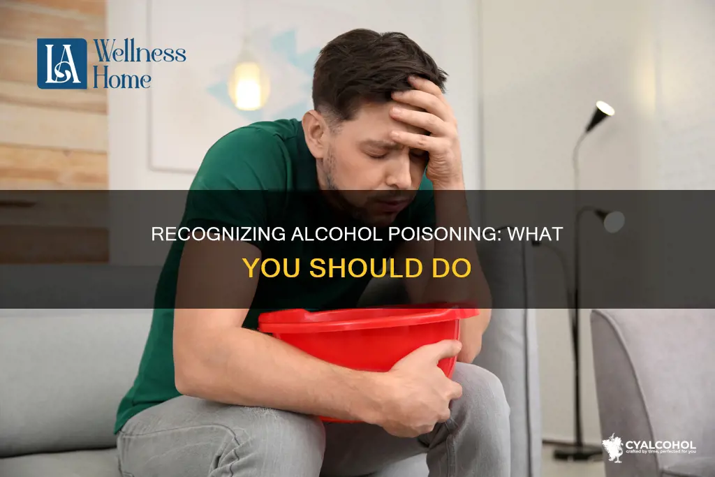 what should you do if someone is experiencing alcohol poisoning