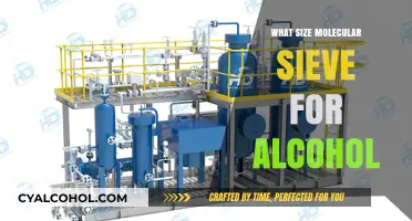 Choosing the Right Molecular Sieve Size for Alcohol Dehydration