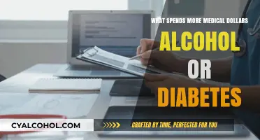 Alcohol vs. Diabetes: Which Costs More in Healthcare Spending?