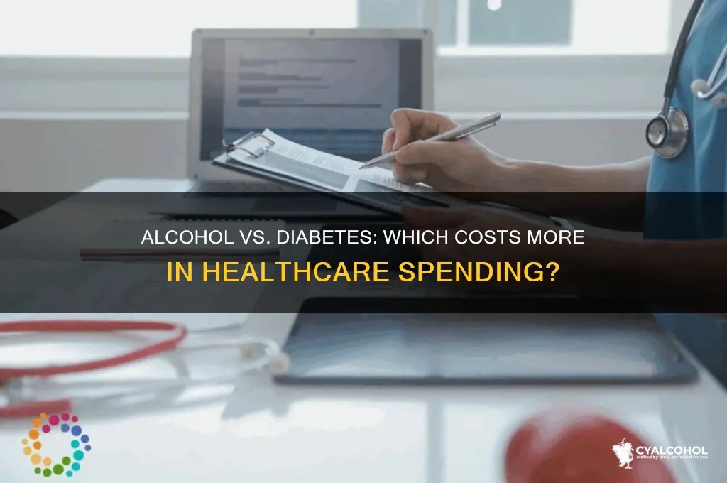 what spends more medical dollars alcohol or diabetes