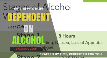 Recognizing Alcohol Dependence: Key Signs and Stages of Addiction