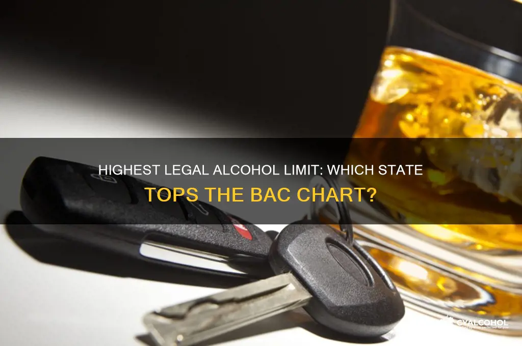 what state has the highest legal alcohol limit