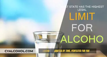 US States With the Highest Legal BAC Limits