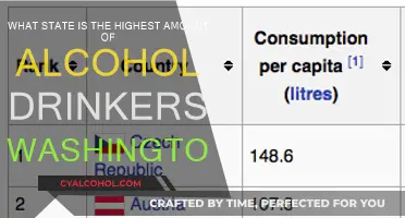 Alcohol Consumption in Washington State