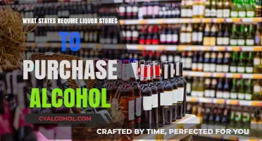 Which States Mandate Liquor Stores to Purchase Alcohol Directly?