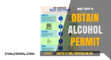 How to Secure an Alcohol Permit: Essential Steps for Success