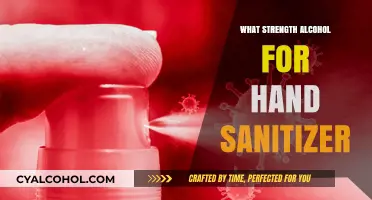 Effective Hand Sanitizer Alcohol Strength: What Percentage Works Best?
