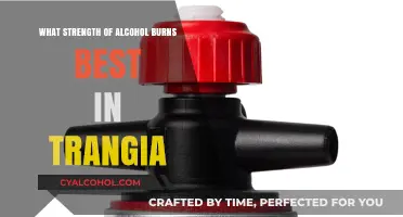 Optimal Alcohol Strength for Trangia Stoves: Fuel Efficiency Explained