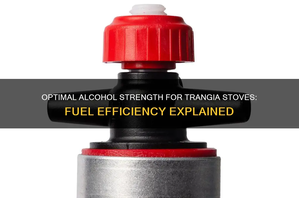 what strength of alcohol burns best in trangia