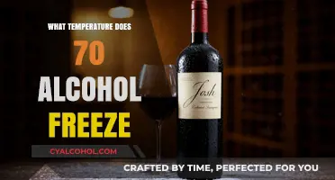 Freezing Point of 70% Alcohol: A Comprehensive Guide