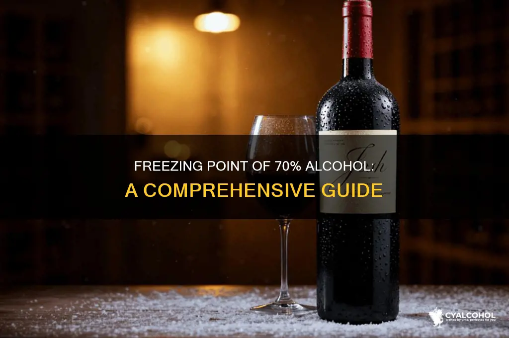 what temperature does 70 alcohol freeze