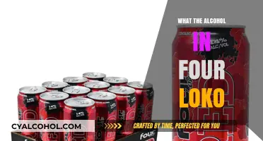 Unveiling Four Loko's Alcohol Content: Ingredients, Effects, and Safety