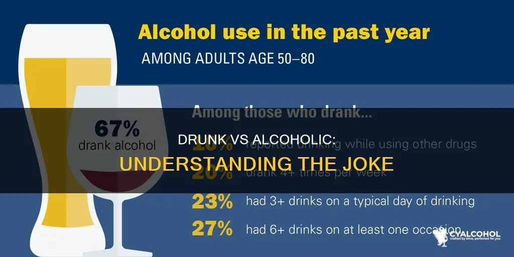 what the difference between a drunk and an alcoholic joke