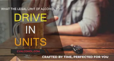 Drink Driving: Understanding Legal Alcohol Limits