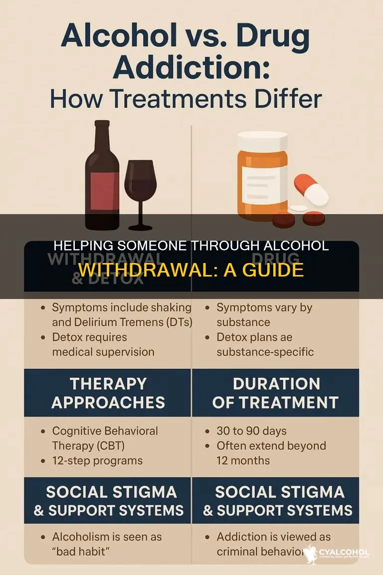 what to do for someone going through alcohol withdrawal