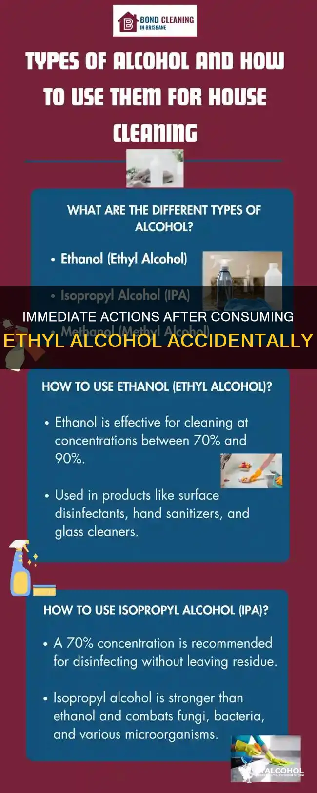 what to do when you accidentally drank ethyl alcohol