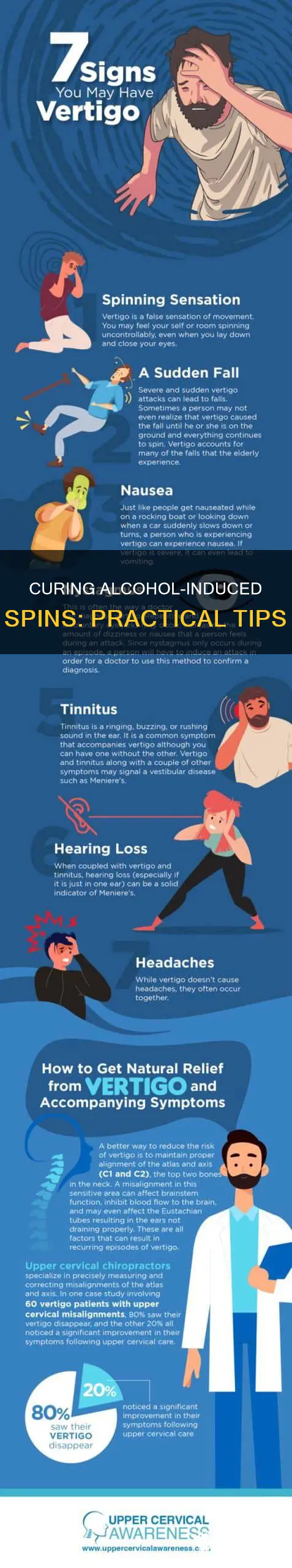 what to do when you have the spins from alcohol