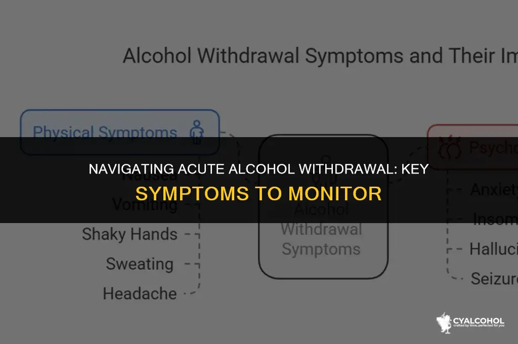 what to monitor acute alcohol withdrawal