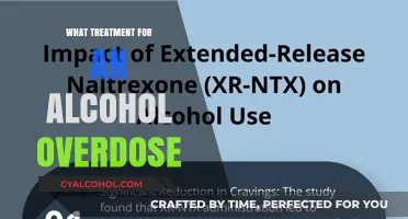 Emergency Response: Treating Alcohol Overdose Effectively