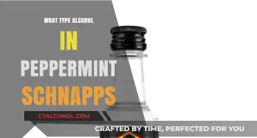 Exploring Peppermint Schnapps: A Guide to Its Alcohol Content