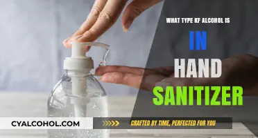 Hand Sanitizer Alcohol Types: Understanding the Key Ingredients Inside