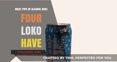 Unveiling Four Loko's Alcohol Content: What's Really Inside?