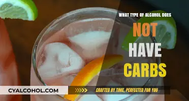 Low-Carb Alcohol Guide: Discover Drinks Without Carbs for Keto Diets