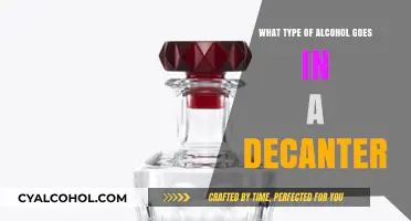 Choosing the Perfect Alcohol for Your Decanter: A Guide