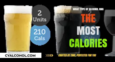 Calorie-Dense Cocktails: Which Alcoholic Drinks Pack the Most Calories?