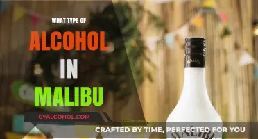 Exploring Malibu's Signature Spirit: A Guide to Its Unique Alcohol