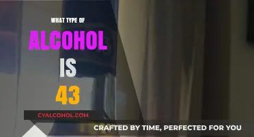 Exploring the Spirit World: What Type of Alcohol is 43?