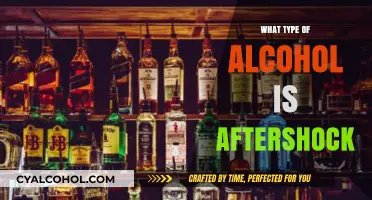 Exploring Aftershock: A Comprehensive Guide to This Unique Alcohol