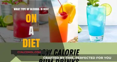 Healthy Drinking: Best Alcohol Choices While Dieting