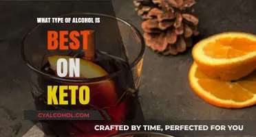 Keto-Friendly Alcohol Guide: Best Low-Carb Drink Choices for Your Diet