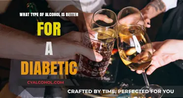 Alcohol and Diabetes: What's the Safest Drink?