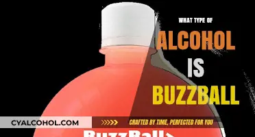 Exploring Buzzball: A Unique Alcoholic Beverage Explained and Reviewed